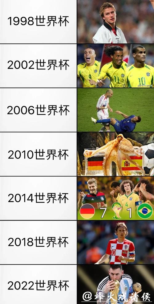 世界杯在哪里下注？知乎高赞回答揭秘