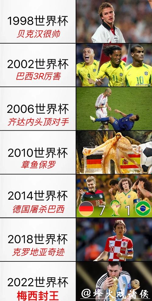 世界杯在哪里下注？知乎高赞回答揭秘
