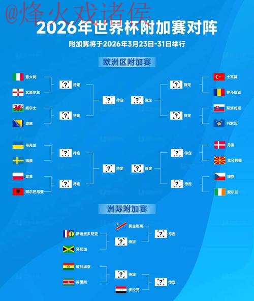 2026世界杯买球实时最佳选择解析 2026世界杯买球实时最佳选择解析