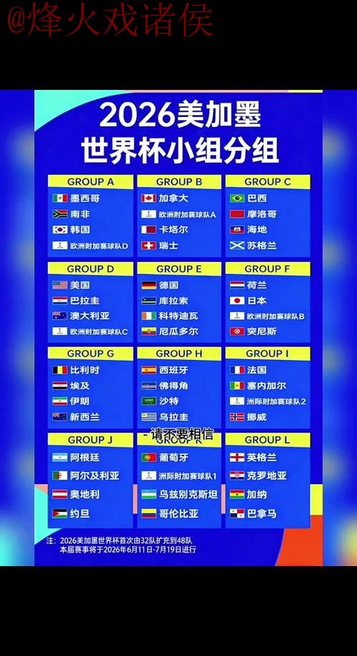 2026世界杯比分教程：官方指南解析